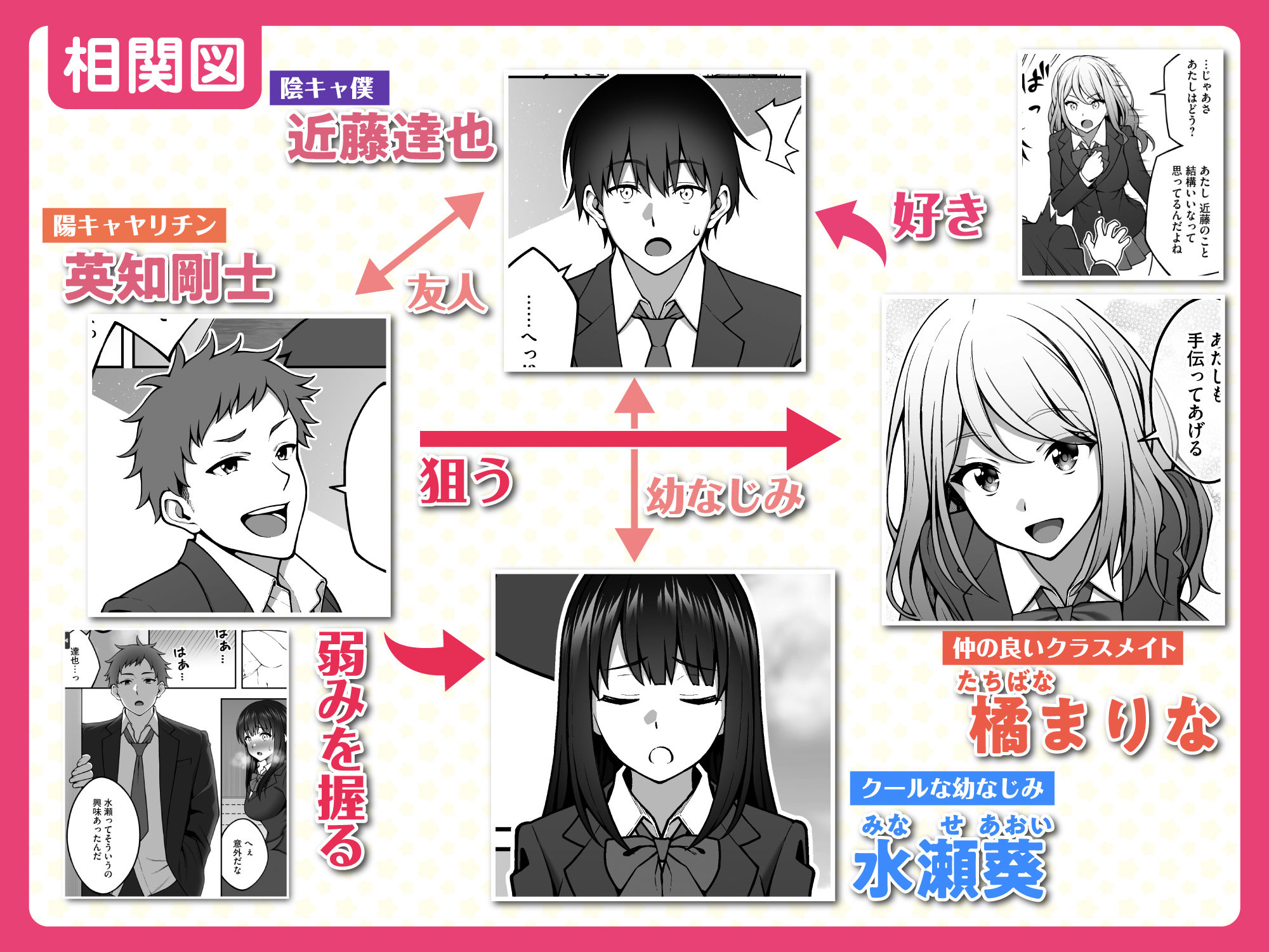 同じグループの陽キャヤリチンに仲良い女たちを喰われる陰キャの僕【INAGITA】エロ同人 | 無料エロ漫画大全R18