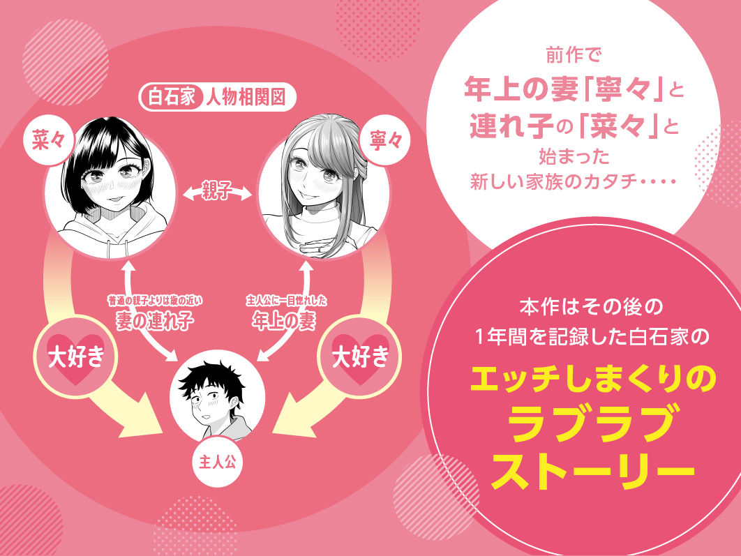 妻と連れ子が同じ人（俺）を好きになるのは遺伝子的に当然！？その2【伊達ろく】エロ同人 | 無料エロ漫画大全R18