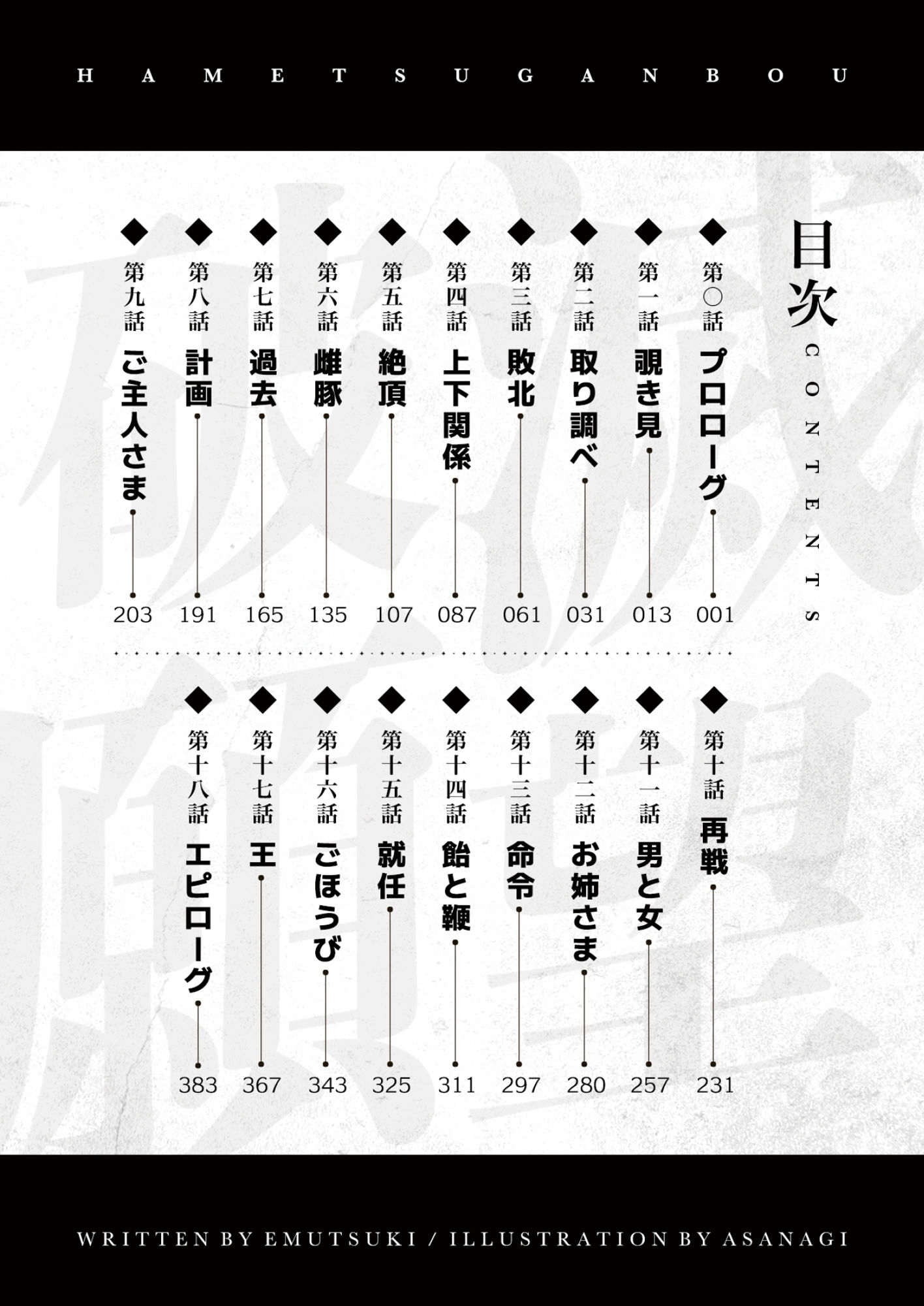 破滅願望〜天才美少女魔術師が自分から犯●れに行く話〜【Fatalpulse】エロ同人 破滅願望〜天才美少女魔術師が自分から犯●れに行く話〜【Fatalpulse】エロ同人 | 無料エロ漫画大全R18