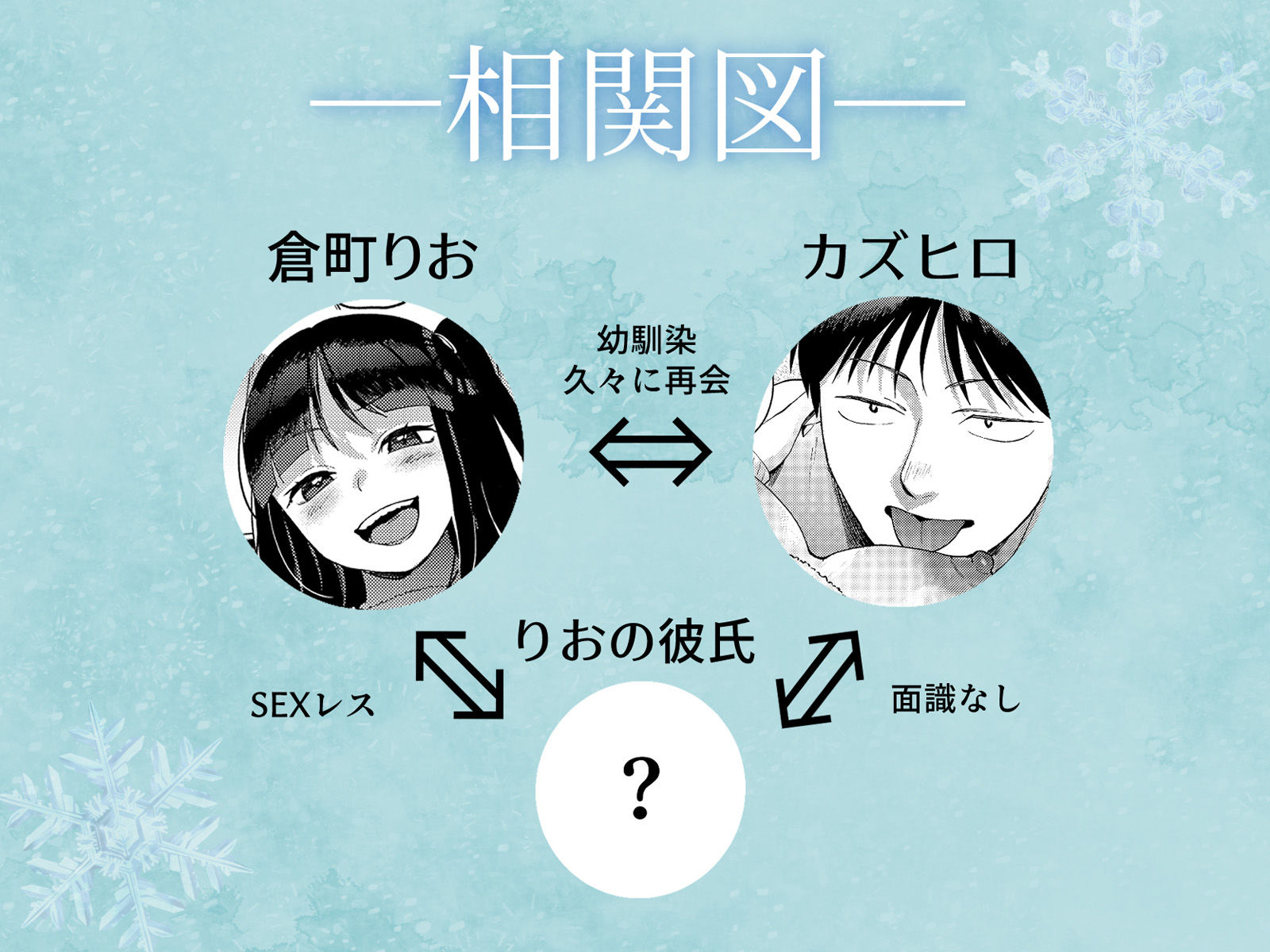 しんゆう【さめまんま】エロ同人 しんゆう【さめまんま】エロ同人 | 無料エロ漫画大全R18