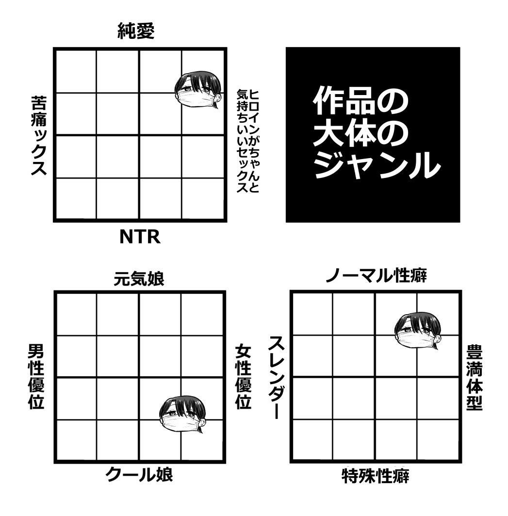 オタクの僕にも中出しさせてくれる優しいヤリマンビッチギャル【リコシェット】エロ同人 オタクの僕にも中出しさせてくれる優しいヤリマンビッチギャル【リコシェット】エロ同人 | 無料エロ漫画大全R18