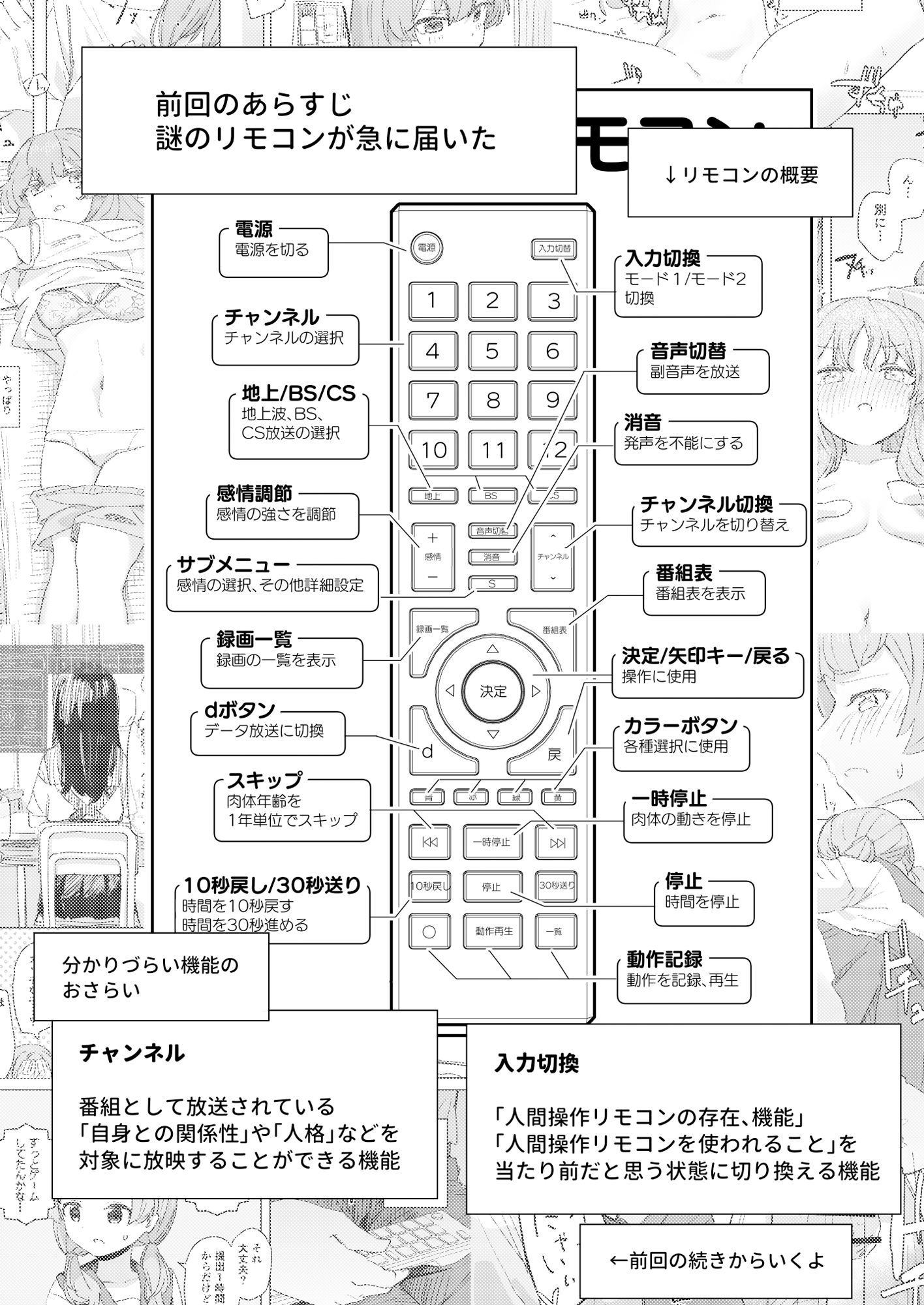 【感情操作】人間操作リモコン2【憤怒】【角煮煮】エロ同人 【感情操作】人間操作リモコン2【憤怒】【角煮煮】エロ同人 | 無料エロ漫画大全R18