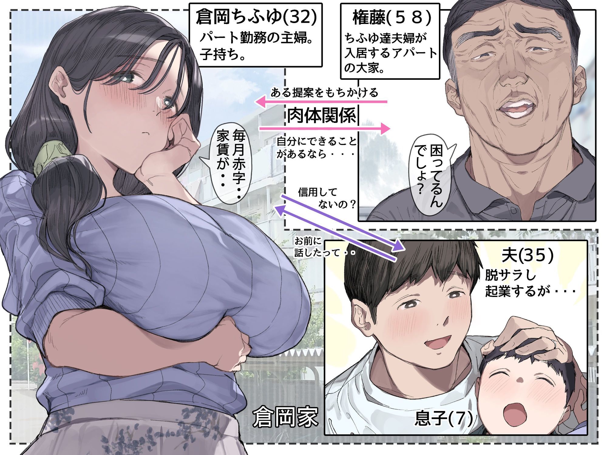 今月の家賃が払えません。【貧困人妻ちふゆ】旦那に内緒で大家さんの愛人になりました。【よもだよも】エロ同人 今月の家賃が払えません。【貧困人妻ちふゆ】旦那に内緒で大家さんの愛人になりました。【よもだよも】エロ同人 | 無料エロ漫画大全R18