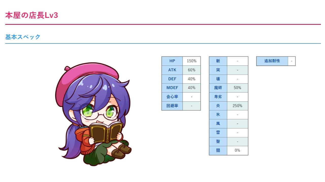 小悪魔スマホ 〜 デュエル必勝マニュアル【サークル冥魅亭】エロ同人 | 無料エロ漫画大全R18