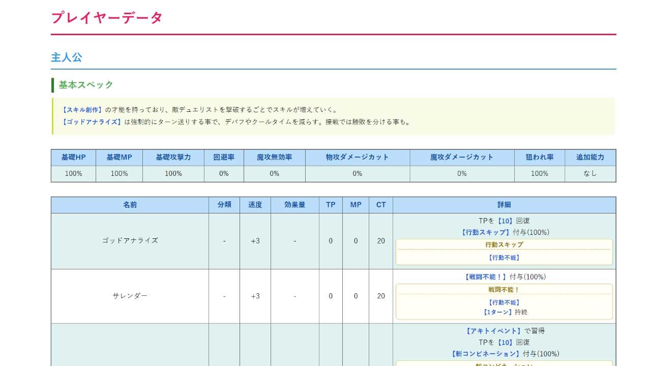 小悪魔スマホ 〜 デュエル必勝マニュアル【サークル冥魅亭】エロ同人 | 無料エロ漫画大全R18