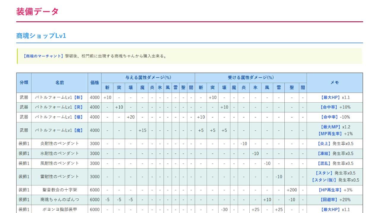 小悪魔スマホ 〜 デュエル必勝マニュアル【サークル冥魅亭】エロ同人 | 無料エロ漫画大全R18