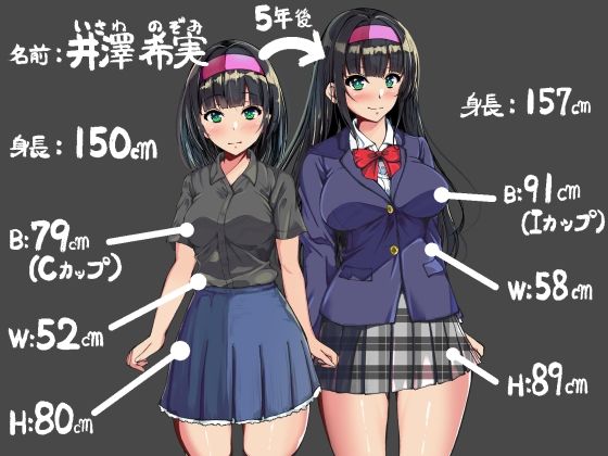 一度抱いた少女が5年でエロエロな体に成長したので今度は俺の子どもを孕ませてみた【ゆうやけボックス】エロ同人 | 無料エロ漫画大全R18