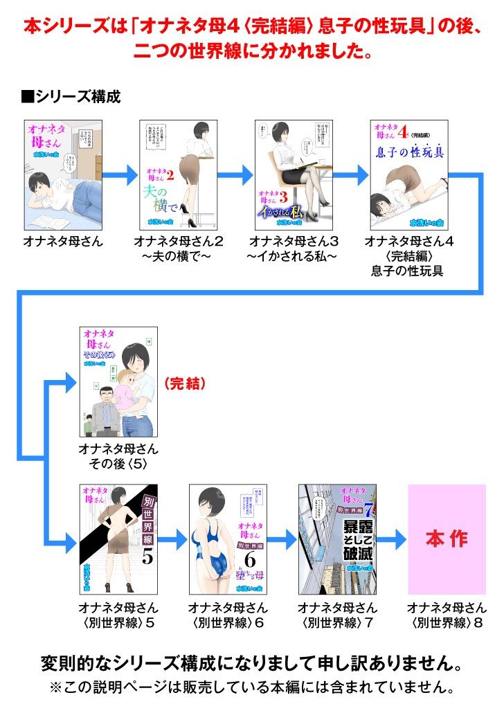 オナネタ母さん〈別世界線8〉安息の地【水洗いの会】エロ同人 オナネタ母さん〈別世界線8〉安息の地【水洗いの会】エロ同人 | 無料エロ漫画大全R18