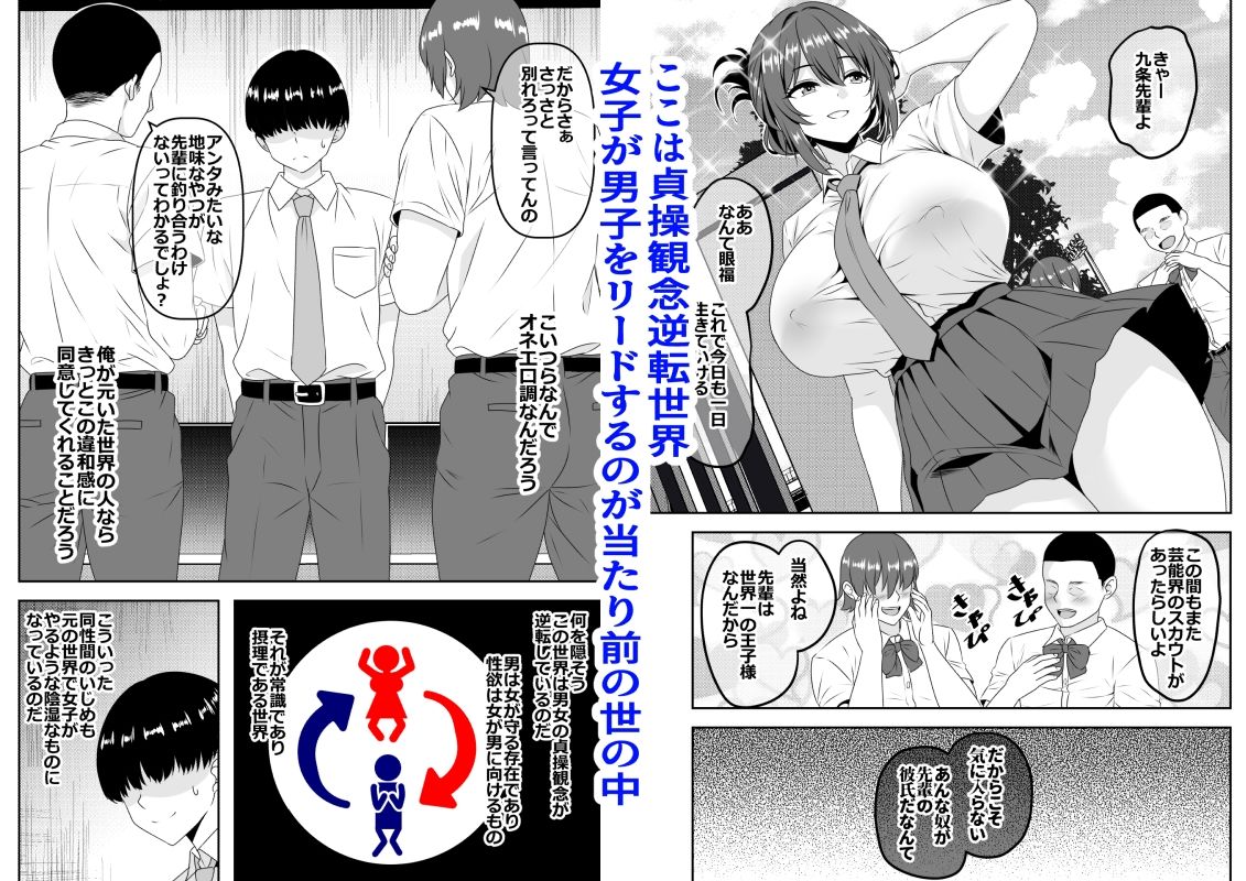 【貞操逆転】頼れる王子様系の先輩、初Hでくっそ情けない腰ヘコ早漏セックスを披露してしまう【割り箸効果】エロ同人 | 無料エロ漫画大全R18