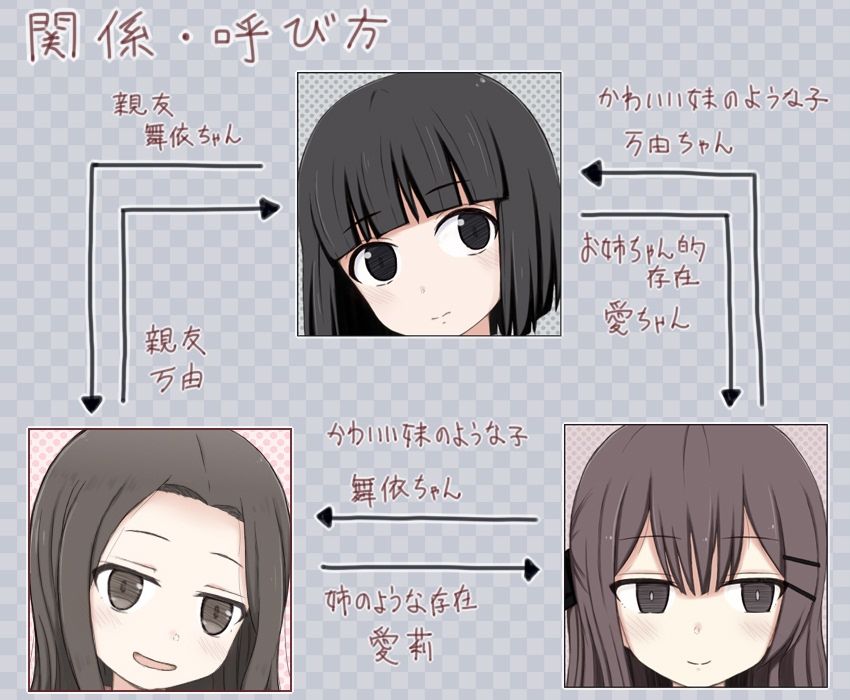 万由と舞依の潜入調査 CG集版【rinrin】エロ同人 | 無料エロ漫画大全R18